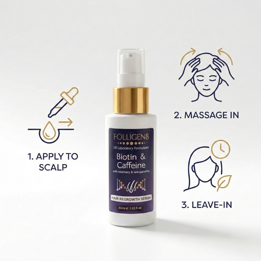 Folligen8™ Hair Regrowth Serum