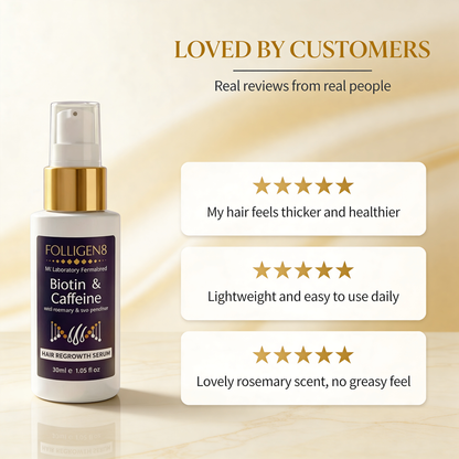Folligen8™ Hair Growth Serum